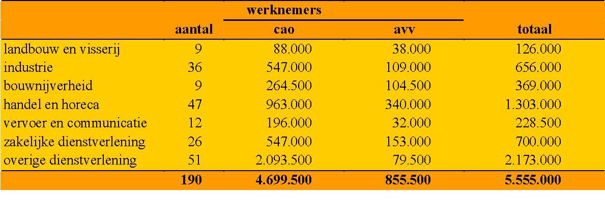 /xml/public/xml/alfresco/Periodieken/Arbac/ARBAC-D-11-00010