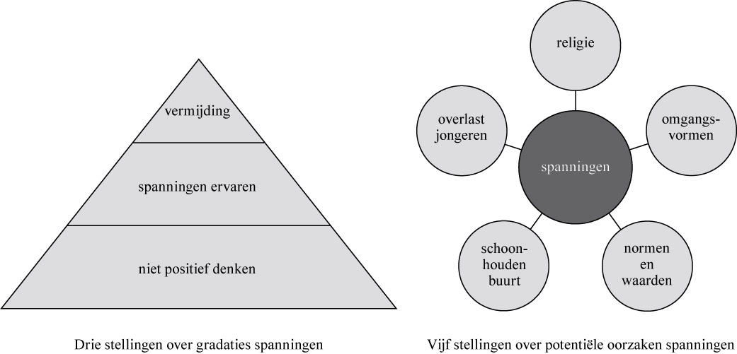 /xml/public/xml/alfresco/Periodieken/BO/BO_2013_00020