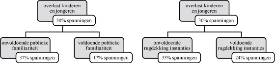 /xml/public/xml/alfresco/Periodieken/BO/BO_2013_00020