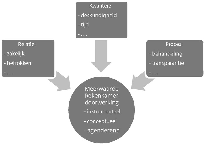 /xml/public/xml/alfresco/Periodieken/BO/BO_2016_000004