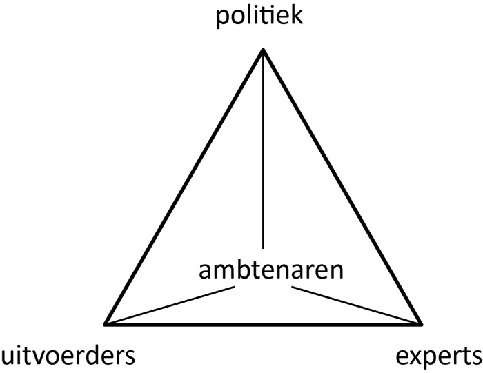 /xml/public/xml/alfresco/Periodieken/BO/BO_2016_010