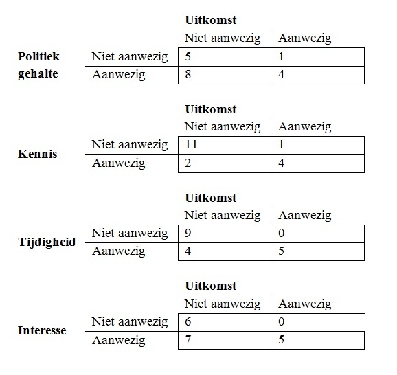 /xml/public/xml/alfresco/Periodieken/BO/BO_2018_000003