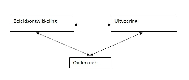 /xml/public/xml/alfresco/Periodieken/BO/BO_2018_000006