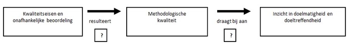 /xml/public/xml/alfresco/Periodieken/BO/BO_2018_005