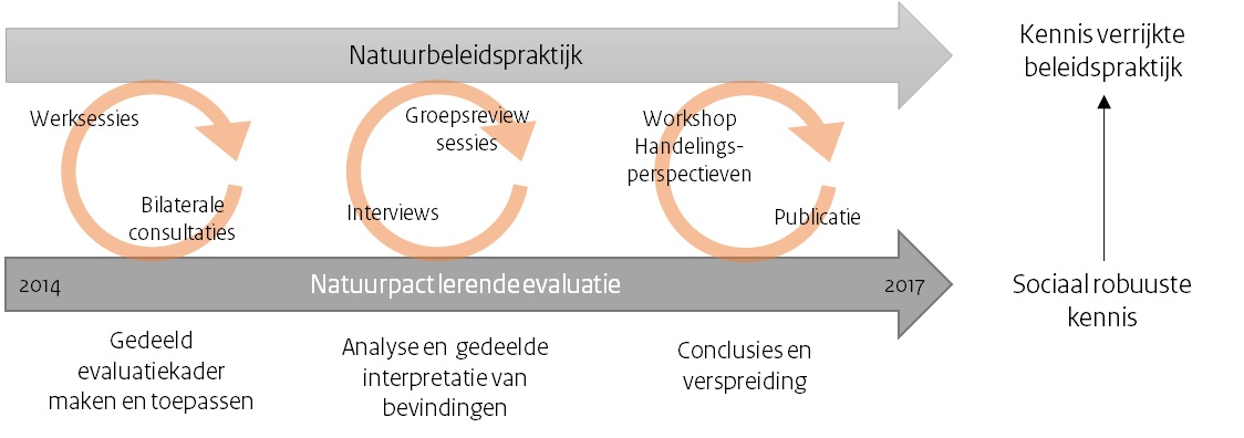 /xml/public/xml/alfresco/Periodieken/BO/BO_2020_010