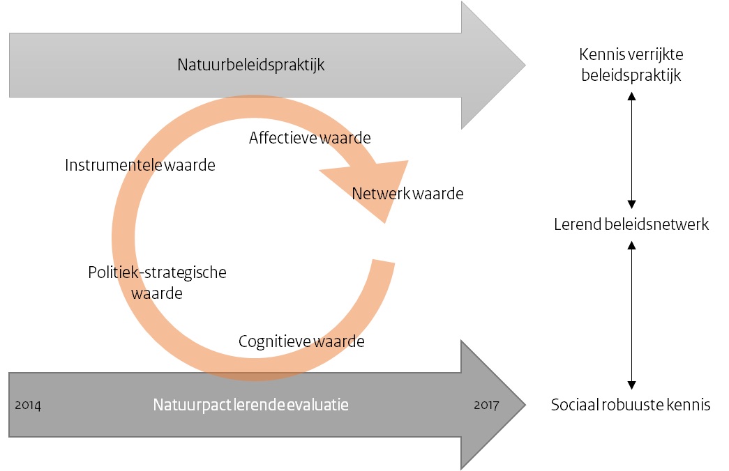 /xml/public/xml/alfresco/Periodieken/BO/BO_2020_010