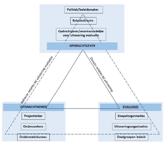 /xml/public/xml/alfresco/Periodieken/BO/BO_2023_002