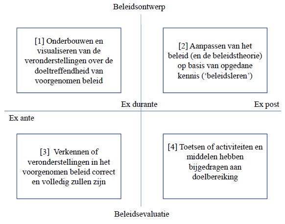 /xml/public/xml/alfresco/Periodieken/BO/BO_2023_007