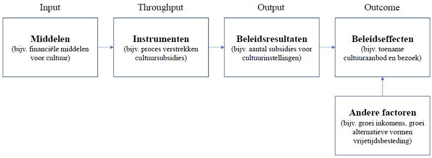 /xml/public/xml/alfresco/Periodieken/BO/BO_2023_007