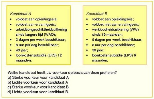 /xml/public/xml/alfresco/Periodieken/Beleidsonderzoek/BELEIDSONDERZOEK-D-12-00002_4_2012