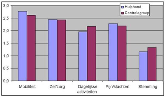 /xml/public/xml/alfresco/Periodieken/Beleidsonderzoek/BELEIDSONDERZOEK-D-12-00004_4_2012