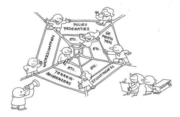 /xml/public/xml/alfresco/Periodieken/Beleidsonderzoek/Beleidsonderzoek-D-13-00030