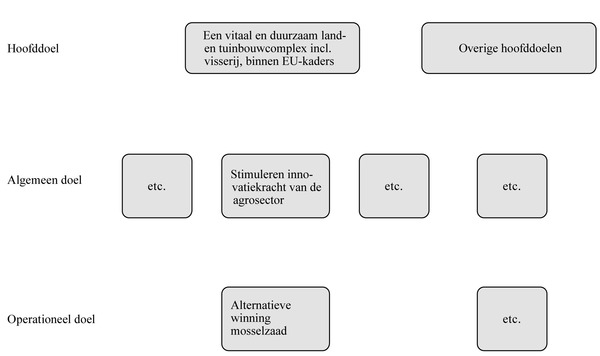 /xml/public/xml/alfresco/Periodieken/Beleidsonderzoek/Beleidsonderzoek_2014_09