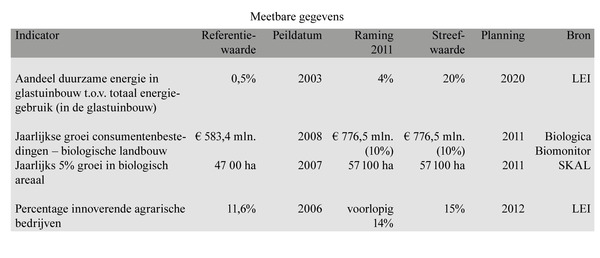 /xml/public/xml/alfresco/Periodieken/Beleidsonderzoek/Beleidsonderzoek_2014_09