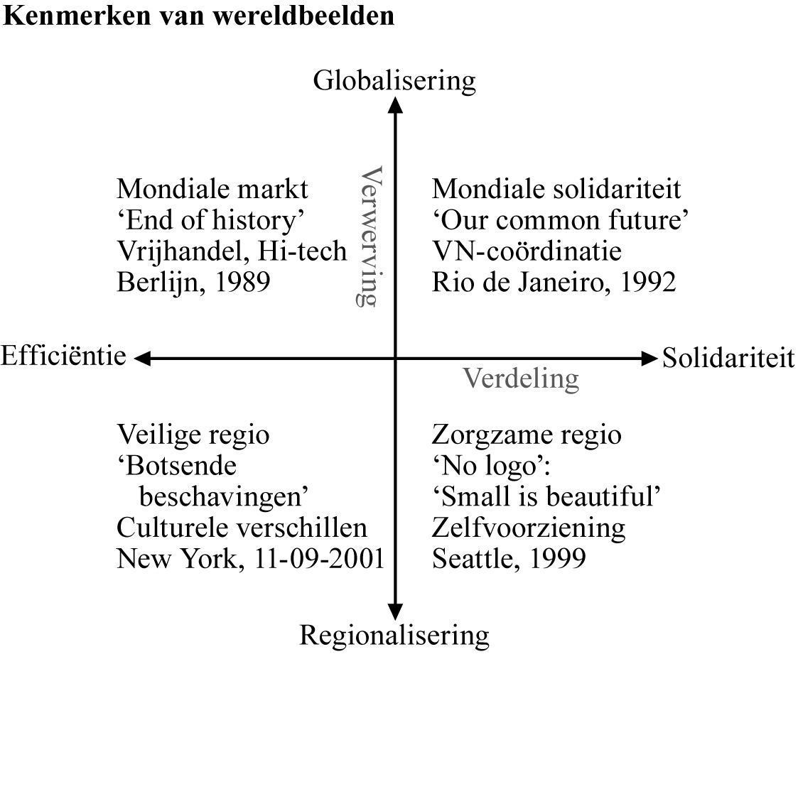 /xml/public/xml/alfresco/Periodieken/Beleidsonderzoek/beleidsonderzoek_BELEIDSONDERZOEK-D-12-00008_10_2012