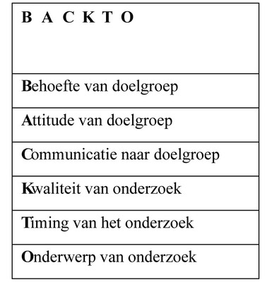 /xml/public/xml/alfresco/Periodieken/Beleidsonderzoek/beleidsonderzoek_BELEIDSONDERZOEK-D-13-00006_10_2013