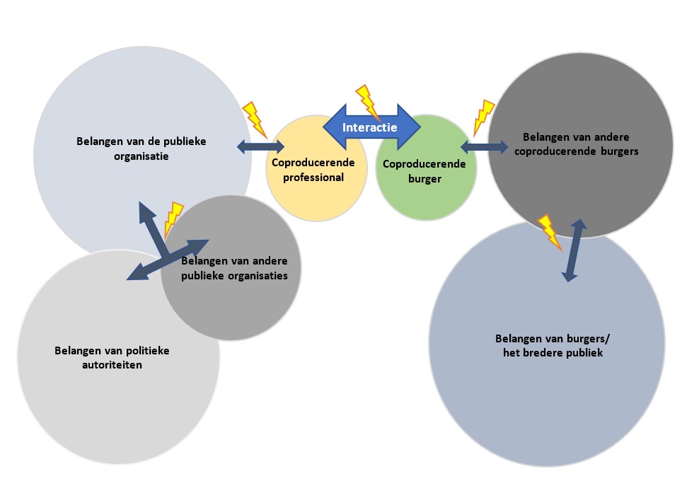 /xml/public/xml/alfresco/Periodieken/Bk/Bk_2022_3