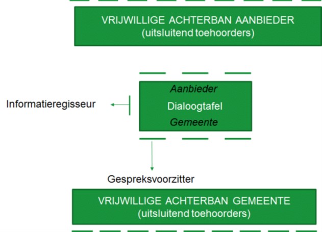 /xml/public/xml/alfresco/Periodieken/Bk/Bk_2023_2