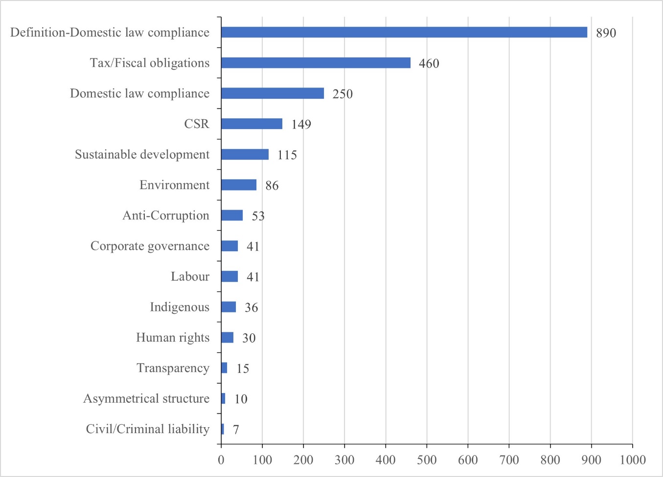 /xml/public/xml/alfresco/Periodieken/ELR/ELR_2022_1