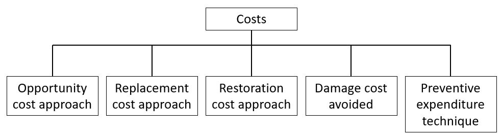 /xml/public/xml/alfresco/Periodieken/ELR/ELR_2022_3