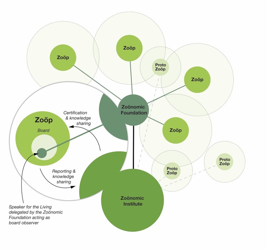 /xml/public/xml/alfresco/Periodieken/ELR/ELR_2022_3